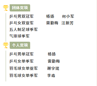金秋十月，我們在集團首屆運動會上碩果累累
