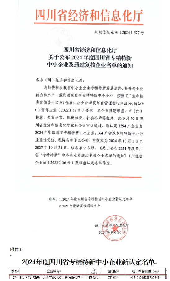 喜報(bào)!榮膺“四川省專精特新中小企業(yè)”稱號