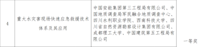 開門紅！勘察設(shè)計(jì)集團(tuán)榮獲2025年度中國(guó)災(zāi)害防御科學(xué)技術(shù)獎(jiǎng)一等獎(jiǎng)